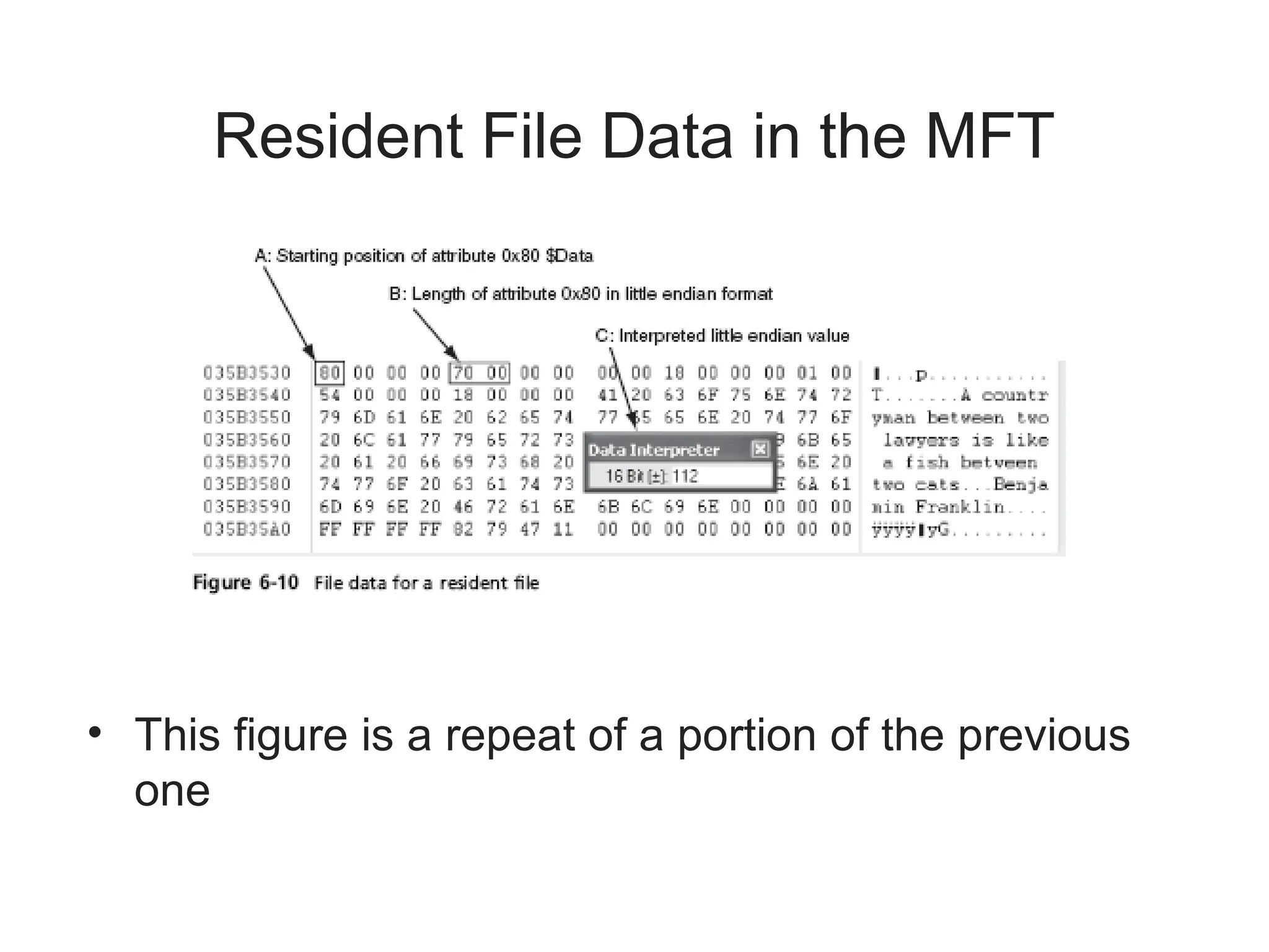 Resident File Data in the MFT
• This figure is a repeat of a portion of the previous
one
 
