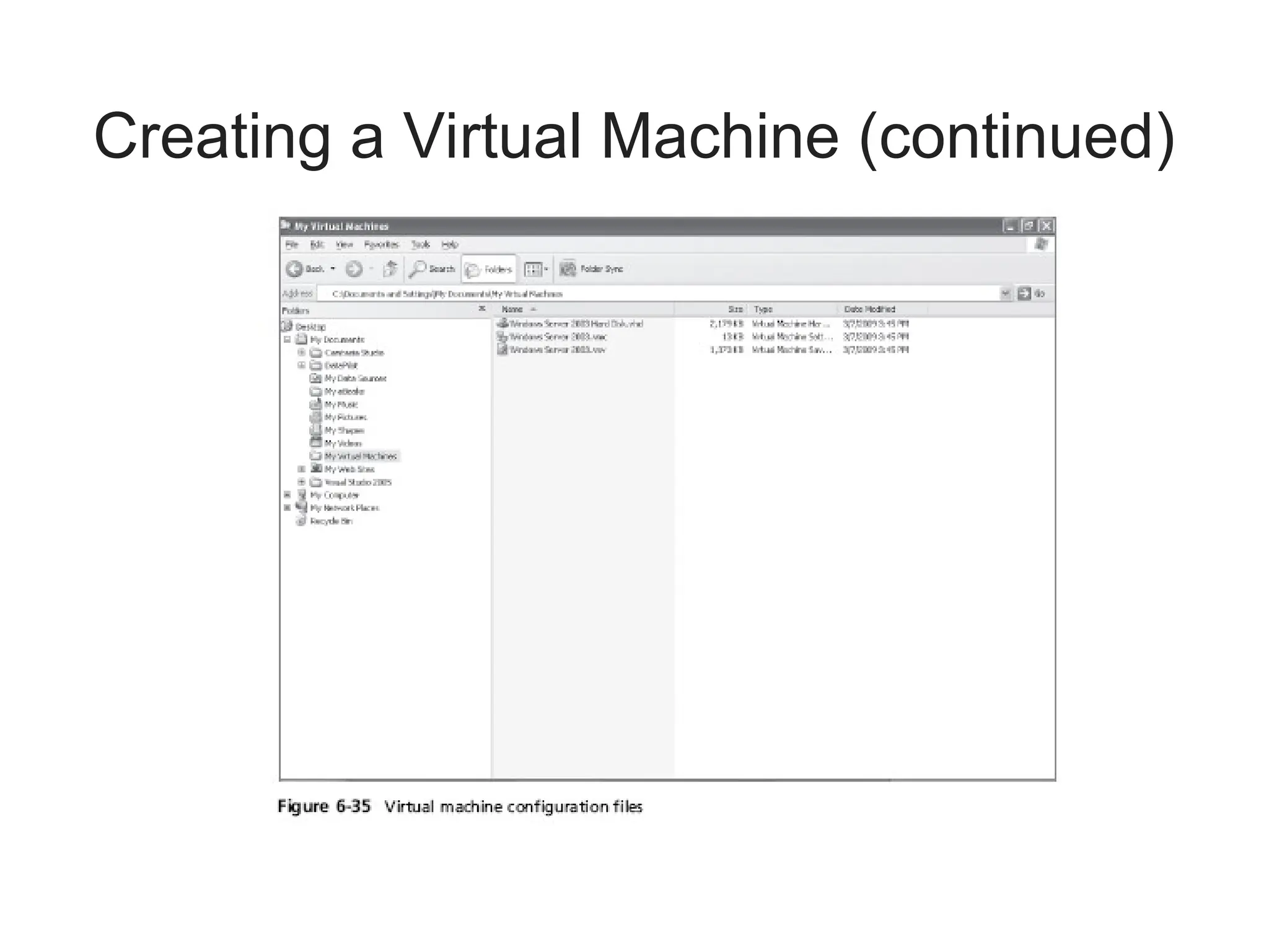 Creating a Virtual Machine (continued)
 