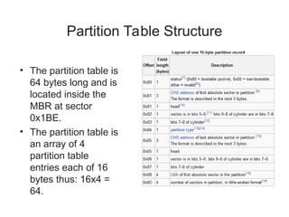 Partition Table Structure
• The partition table is
64 bytes long and is
located inside the
MBR at sector
0x1BE.
• The partition table is
an array of 4
partition table
entries each of 16
bytes thus: 16x4 =
64.
 