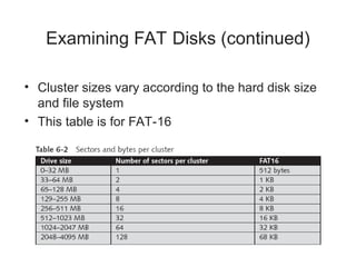 Examining FAT Disks (continued)
• Cluster sizes vary according to the hard disk size
and file system
• This table is for FAT-16
 