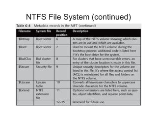 NTFS File System (continued)
 
