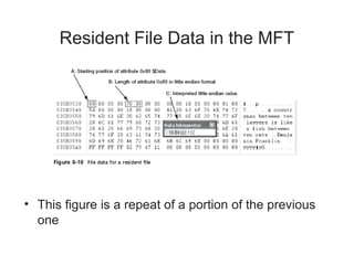 Resident File Data in the MFT
• This figure is a repeat of a portion of the previous
one
 