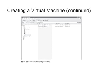Creating a Virtual Machine (continued)
 