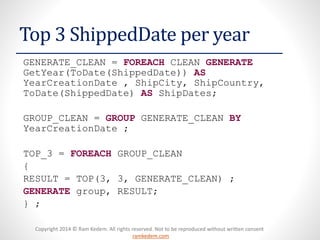 Copyright 2014 © Ram Kedem. All rights reserved. Not to be reproduced without written consent
ramkedem.com
Copyright 2014 © Ram Kedem. All rights reserved. Not to be reproduced without written consent
ramkedem.com
Top 3 ShippedDate per year
GENERATE_CLEAN = FOREACH CLEAN GENERATE
GetYear(ToDate(ShippedDate)) AS
YearCreationDate , ShipCity, ShipCountry,
ToDate(ShippedDate) AS ShipDates;
GROUP_CLEAN = GROUP GENERATE_CLEAN BY
YearCreationDate ;
TOP_3 = FOREACH GROUP_CLEAN
{
RESULT = TOP(3, 3, GENERATE_CLEAN) ;
GENERATE group, RESULT;
} ;
 