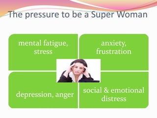 WORKING WOMEN _ MENTAL HEALTH.pptx