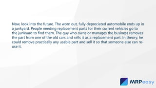 Now, look into the future. The worn out, fully depreciated automobile ends up in
a junkyard. People needing replacement parts for their current vehicles go to
the junkyard to find them. The guy who owns or manages the business removes
the part from one of the old cars and sells it as a replacement part. In theory, he
could remove practically any usable part and sell it so that someone else can re-
use it.
 