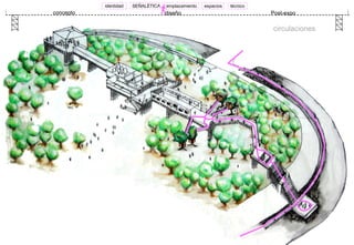 concepto diseño Post-expo SEÑALÉTICA identidad emplazamiento espacios técnico circulaciones 