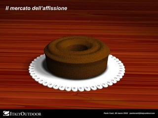 Il mercato dell’affissione 