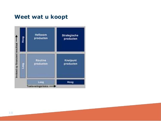 Beste signalering van binaire opties Beste signalering van binaire opties