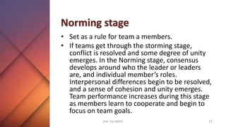 Norming stage
• Set as a rule for team a members.
• If teams get through the storming stage,
conflict is resolved and some degree of unity
emerges. In the Norming stage, consensus
develops around who the leader or leaders
are, and individual member’s roles.
Interpersonal differences begin to be resolved,
and a sense of cohesion and unity emerges.
Team performance increases during this stage
as members learn to cooperate and begin to
focus on team goals.
12
pre. by jaleto
 