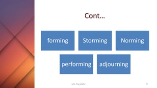 Cont…
forming Storming Norming
performing adjourning
9
pre. by jaleto
 