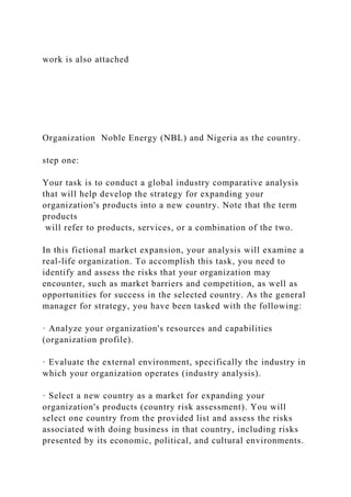 work is also attached
Organization Noble Energy (NBL) and Nigeria as the country.
step one:
Your task is to conduct a global industry comparative analysis
that will help develop the strategy for expanding your
organization's products into a new country. Note that the term
products
will refer to products, services, or a combination of the two.
In this fictional market expansion, your analysis will examine a
real-life organization. To accomplish this task, you need to
identify and assess the risks that your organization may
encounter, such as market barriers and competition, as well as
opportunities for success in the selected country. As the general
manager for strategy, you have been tasked with the following:
· Analyze your organization's resources and capabilities
(organization profile).
· Evaluate the external environment, specifically the industry in
which your organization operates (industry analysis).
· Select a new country as a market for expanding your
organization's products (country risk assessment). You will
select one country from the provided list and assess the risks
associated with doing business in that country, including risks
presented by its economic, political, and cultural environments.
 