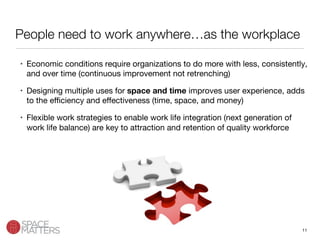 11
•  Economic conditions require organizations to do more with less, consistently,
and over time (continuous improvement not retrenching)
•  Designing multiple uses for space and time improves user experience, adds
to the eﬃciency and eﬀectiveness (time, space, and money)
•  Flexible work strategies to enable work life integration (next generation of
work life balance) are key to attraction and retention of quality workforce
People need to work anywhere…as the workplace 
 