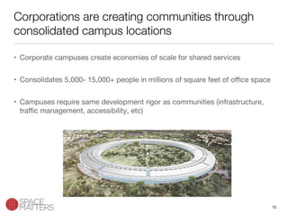 Corporations are creating communities through
consolidated campus locations
•  Corporate campuses create economies of scale for shared services
•  Consolidates 5,000- 15,000+ people in millions of square feet of oﬃce space
•  Campuses require same development rigor as communities (infrastructure,
traﬃc management, accessibility, etc)
15
 