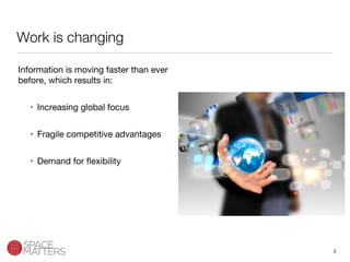 3
Work is changing
Information is moving faster than ever
before, which results in:
•  Increasing global focus
•  Fragile competitive advantages 
•  Demand for ﬂexibility
 
