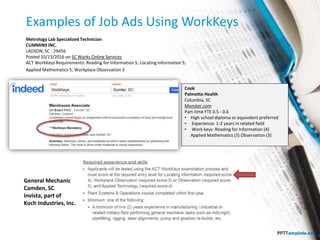 Examples of Job Ads Using WorkKeys
Metrology Lab Specialized Technician
CUMMINS INC.
LADSON, SC - 29456
Posted 10/13/2016 on SC Works Online Services
ACT WorkKeys Requirements: Reading for Information 5; Locating Information 5;
Applied Mathematics 5; Workplace Observation 3
Cook
Palmetto Health
Columbia, SC
Monster.com
Part-time FTE 0.5 - 0.6
• High school diploma or equivalent preferred
• Experience: 1-2 years in related field
• Work keys: Reading for Information (4)
Applied Mathematics (3) Observation (3)
General Mechanic
Camden, SC
Invista, part of
Koch Industries, Inc.
 