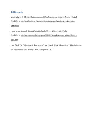 Bibliography
ackie Lohrey, D. M., n.d. The Importance of Warehousing in a Logistics System. [Online]
Available at: http://smallbusiness.chron.com/importance-warehousing-logistics-system-
74825.html
chain, s., n.d. Is Apple Supply Chain Really the No. 1? A Case Study. [Online]
Available at: http://www.supplychainopz.com/2013/01/is-apple-supply-chain-really-no-1-
case.html
cips, 2013. The Definitions of ‘Procurement’ and ‘Supply Chain Management’. The Definitions
of ‘Procurement’ and ‘Supply Chain Management’, p. 12.
 