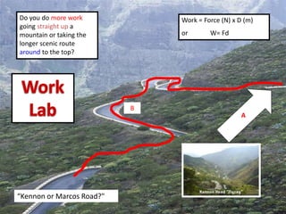 Do you do more work
going straight up a
mountain or taking the
longer scenic route
around to the top?
A
B
Work = Force (N) x D (m)
or W= Fd
“Kennon or Marcos Road?"
 