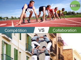 Compétition CollaborationVSVS
 