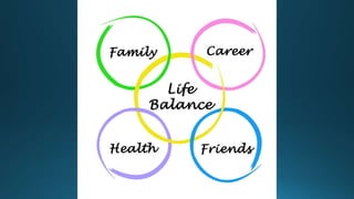 Work life harmony | PPTX