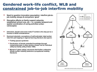Gendered work-life conflict, WLB and
constrained job-to-job interfirm mobility
 Need to question innovation assumption: i...