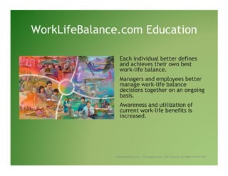 Work life bal | PDF