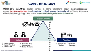 work life balamce at working to all.pptx