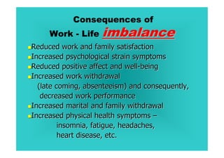 Consequences of
     Work - Life    imbalance
Reduced work and family satisfaction
Increased psychological strain symptoms
Reduced positive affect and well-being
Increased work withdrawal
  (late coming, absenteeism) and consequently,
   decreased work performance
Increased marital and family withdrawal
Increased physical health symptoms –
         insomnia, fatigue, headaches,
         heart disease, etc.
 