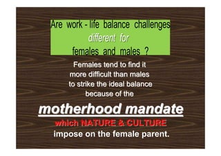 Females tend to find it
    more difficult than males
    to strike the ideal balance
          because of the

motherhood mandate
 which NATURE & CULTURE
 impose on the female parent.
 