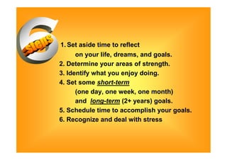 1. Set aside time to reflect
      on your life, dreams, and goals.
2. Determine your areas of strength.
3. Identify what you enjoy doing.
4. Set some short-term
      (one day, one week, one month)
      and long-term (2+ years) goals.
5. Schedule time to accomplish your goals.
6. Recognize and deal with stress
 