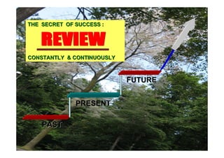 THE SECRET OF SUCCESS :




CONSTANTLY & CONTINUOUSLY



                            FUTURE


              PRESENT

    PAST
 