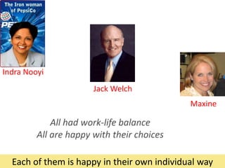 Indra Nooyi
                     Jack Welch
                                             Maxine




  Each of them is happy in their own individual way
 