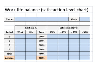 Work & Life balance | PPSX