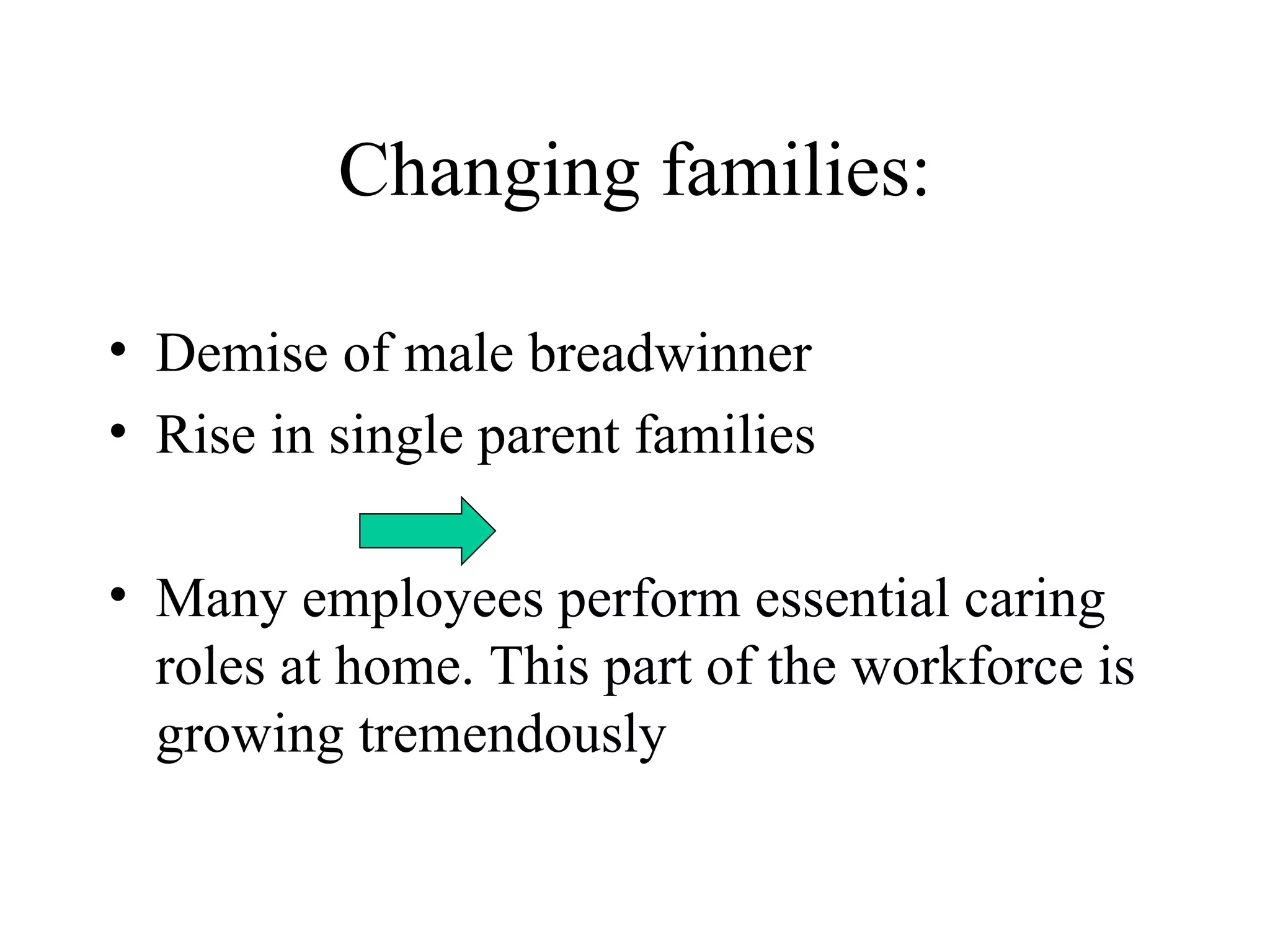 Changing families: Demise of male breadwinner Rise in single parent families Many employees perform essential caring roles at home. This part of the workforce is growing tremendously 
