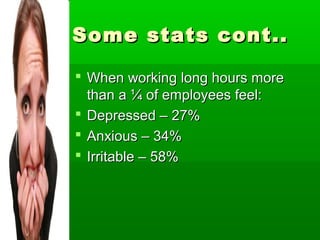 Some stats cont..

 When working long hours more
  than a ¼ of employees feel:
 Depressed – 27%
 Anxious – 34%
 Irritable – 58%
 