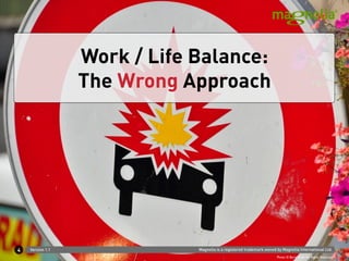 Work life balance | PPT