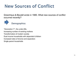 Greenhaus & Beutell wrote in 1985. What new sources of conflict
occurred recently?

         Demographics:

“Generation Y”, the under-28s.
Increasing number of working mothers
Transformation of modern society
Dual income households with dependent children
Increased rates of divorce and separation
Single parent households




                                                                  13
 