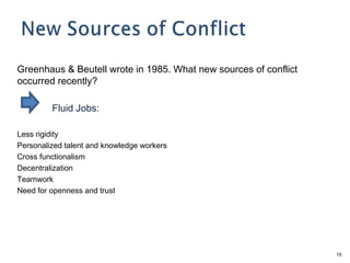 Greenhaus & Beutell wrote in 1985. What new sources of conflict
occurred recently?

         Fluid Jobs:

Less rigidity
Personalized talent and knowledge workers
Cross functionalism
Decentralization
Teamwork
Need for openness and trust




                                                                  15
 