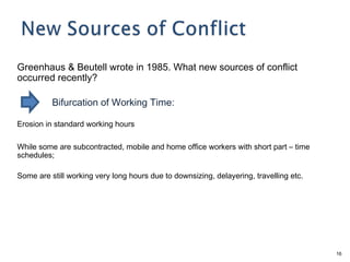 Greenhaus & Beutell wrote in 1985. What new sources of conflict
occurred recently?

          Bifurcation of Working Time:

Erosion in standard working hours

While some are subcontracted, mobile and home office workers with short part – time
schedules;

Some are still working very long hours due to downsizing, delayering, travelling etc.




                                                                                        16
 