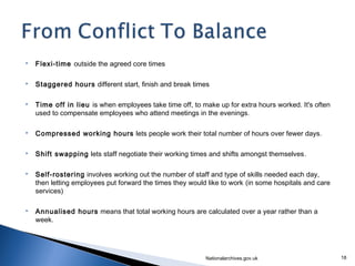    Flexi-time outside the agreed core times

   Staggered hours different start, finish and break times

   Time off in lieu is when employees take time off, to make up for extra hours worked. It's often
    used to compensate employees who attend meetings in the evenings.

   Compressed working hours lets people work their total number of hours over fewer days.

   Shift swapping lets staff negotiate their working times and shifts amongst themselves.

   Self-rostering involves working out the number of staff and type of skills needed each day,
    then letting employees put forward the times they would like to work (in some hospitals and care
    services)

   Annualised hours means that total working hours are calculated over a year rather than a
    week.




                                                           Nationalarchives.gov.uk                     18
 