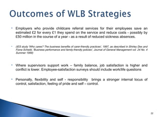    Employers who provide childcare referral services for their employees save an
    estimated £2 for every £1 they spend on the service and reduce costs - possibly by
    £50 million in the course of a year - as a result of reduced sickness absences.

   (IES study 'Who cares? The business benefits of carer-friendly practices', 1997, as described in Shirley Dex and
    Fiona Scheibl, 'Business performance and family-friendly policies', Journal of General Management vol. 24 No. 4
    Summer 1999)



   Where supervisors support work – family balance, job satisfaction is higher and
    conflict is lower. Employee-satisfaction surveys should include work/life questions

   Personally, flexibility and self - responsibility brings a stronger internal locus of
    control, satisfaction, feeling of pride and self – control.




                                                                                                                       22
 