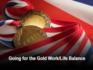 WORK LIFE BALANCE Vida privada Vs Vida Profesional