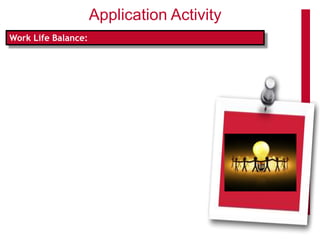 Application Activity
Work Life Balance:
 