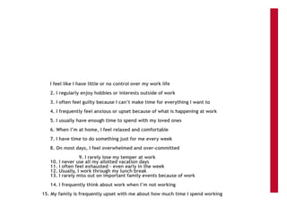 I feel like I have little or no control over my work life
2. I regularly enjoy hobbies or interests outside of work
3. I often feel guilty because I can’t make time for everything I want to
4. I frequently feel anxious or upset because of what is happening at work
5. I usually have enough time to spend with my loved ones
6. When I’m at home, I feel relaxed and comfortable
7. I have time to do something just for me every week
8. On most days, I feel overwhelmed and over-committed
9. I rarely lose my temper at work
10. I never use all my allotted vacation days
11. I often feel exhausted – even early in the week
12. Usually, I work through my lunch break
13. I rarely miss out on important family events because of work
14. I frequently think about work when I’m not working
15. My family is frequently upset with me about how much time I spend working
 