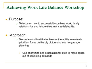 2
Achieving Work Life Balance Workshop
 Purpose:
 To focus on how to successfully combine work, family
relationships and leisure time into a satisfying life.
 Approach:
 To create a skill set that enhances the ability to evaluate
priorities, focus on the big picture and use long range
planning
 Use prioritizing and organizational skills to make sense
out of conflicting demands
 