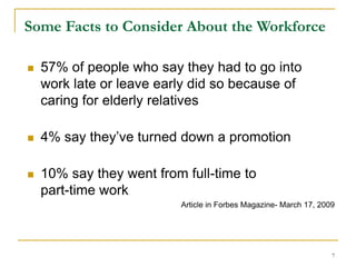 7
Some Facts to Consider About the Workforce
 57% of people who say they had to go into
work late or leave early did so because of
caring for elderly relatives
 4% say they’ve turned down a promotion
 10% say they went from full-time to
part-time work
Article in Forbes Magazine- March 17, 2009
 