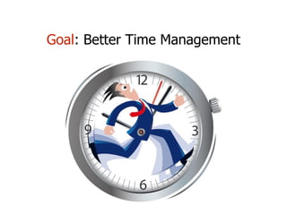 Goal: Better Time Management
