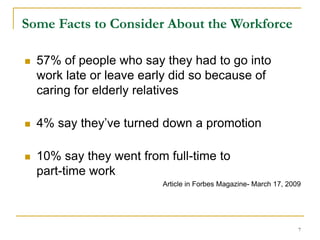 7
Some Facts to Consider About the Workforce
 57% of people who say they had to go into
work late or leave early did so because of
caring for elderly relatives
 4% say they’ve turned down a promotion
 10% say they went from full-time to
part-time work
Article in Forbes Magazine- March 17, 2009
 