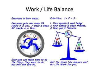 Work / Life Balance
 