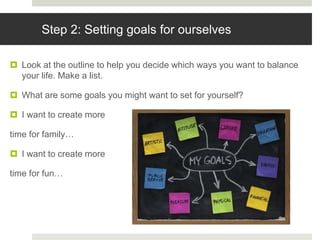 Step 2: Setting goals for ourselves
 Look at the outline to help you decide which ways you want to balance
your life. Make a list.
 What are some goals you might want to set for yourself?
 I want to create more
time for family…
 I want to create more
time for fun…
 